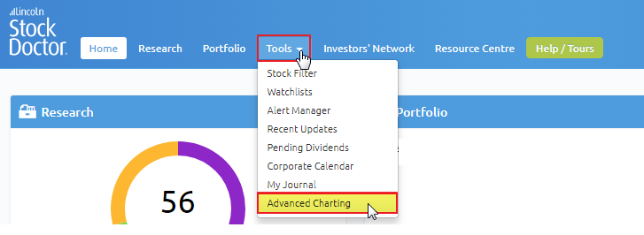 Oanda Advanced Charting Help